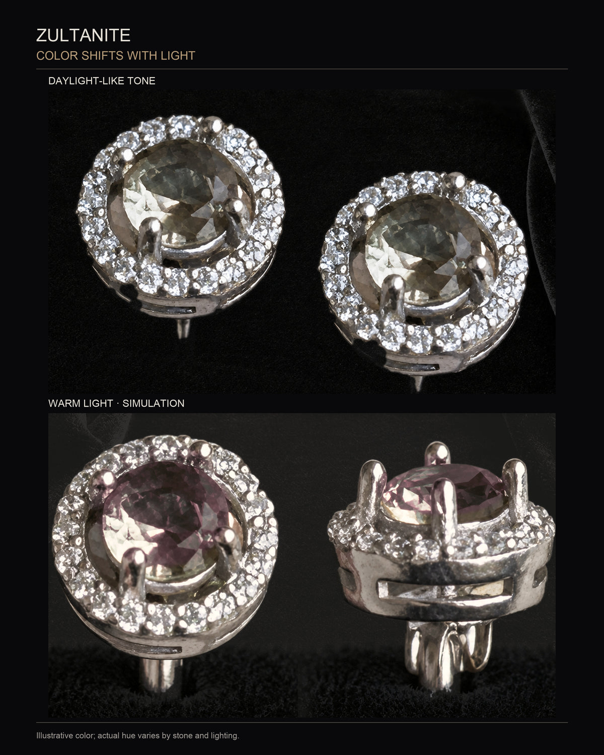 Extra stone Zultanite 8 mm, different studio views showing daylight-like tone and illustrative warm-light color