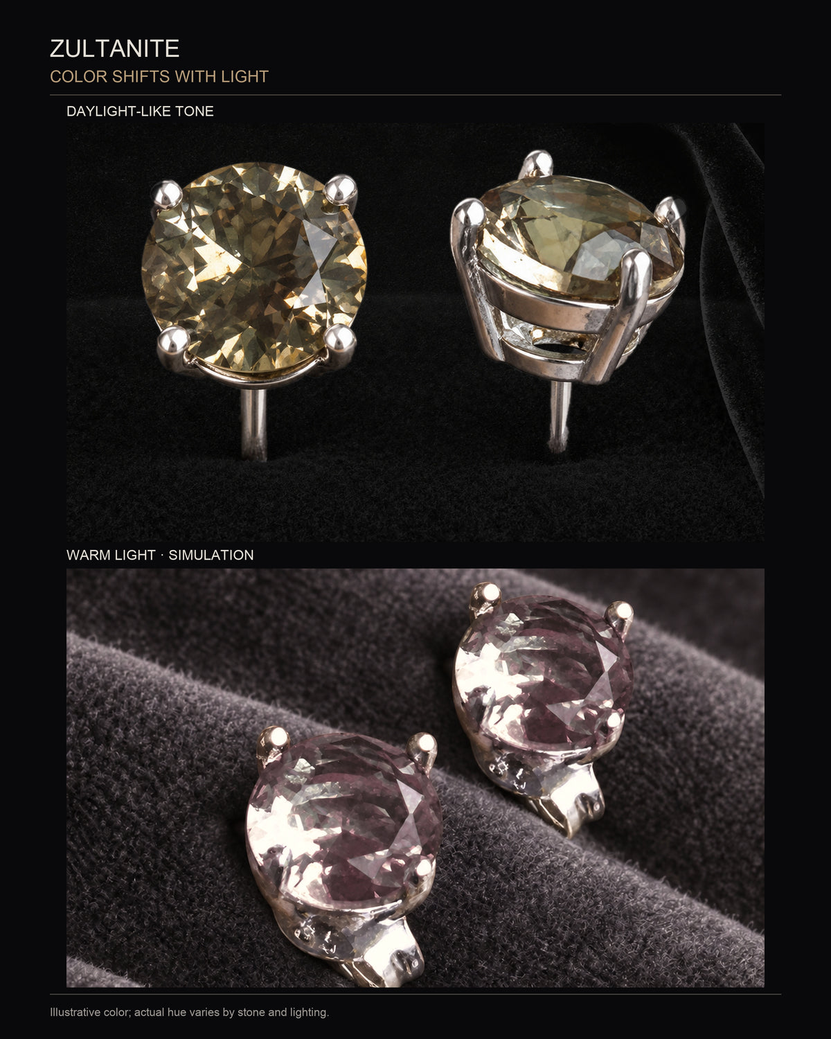 Zultanite 7 mm, different studio views showing daylight-like tone and illustrative warm-light color